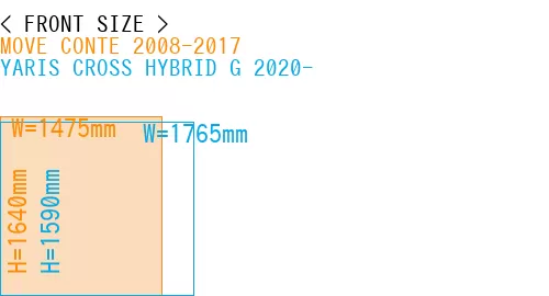 #MOVE CONTE 2008-2017 + YARIS CROSS HYBRID G 2020-